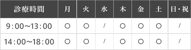 診療時間